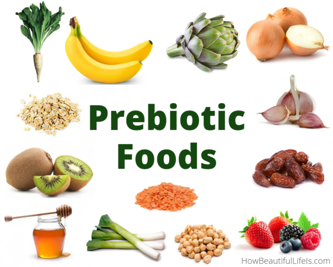 Prebiotic foods. How I Used Prebiotics and Probiotics to Improve My IBS & Well-Being #ibs #prebiotic #ibsdiet