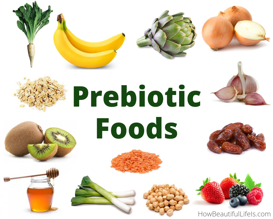 Prebiotics and Probiotics | How Beautiful Life Is